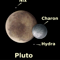 Pluto Planet Continder